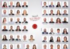 https://www.cyprustodayonline.com/ctp-members-choose-election-line-up