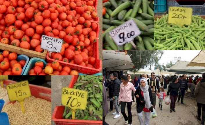 Rising cost of food hits consumers' pockets