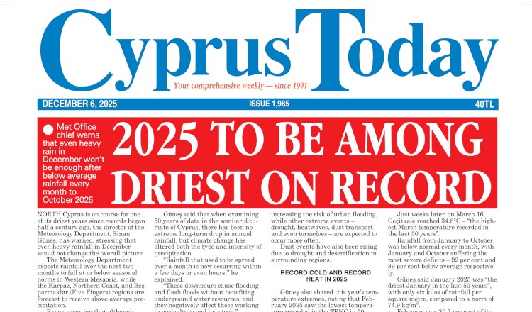 Cyprus Today December 6, 2025 PDFs