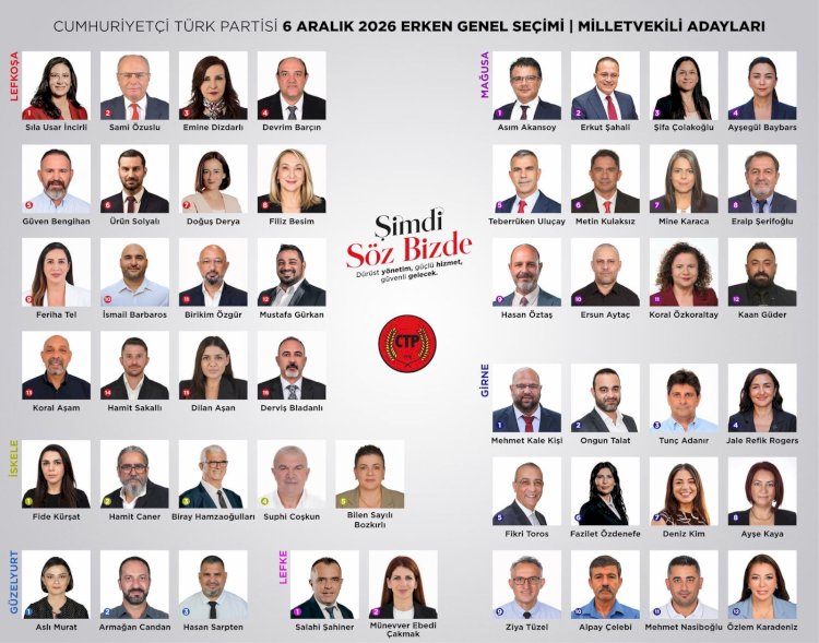 CTP members choose election line-up